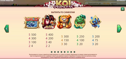 информация про игровой автомат Koi Princess