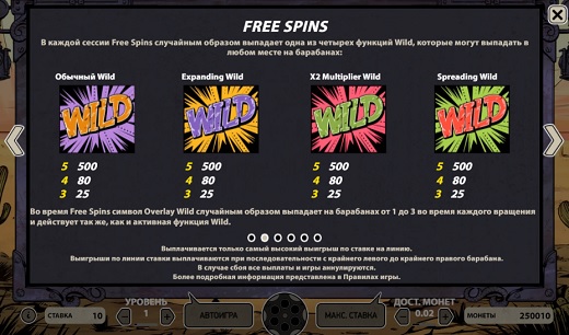 Free Spins позволяют совершить 10, 20, 30 бесплатных вращений