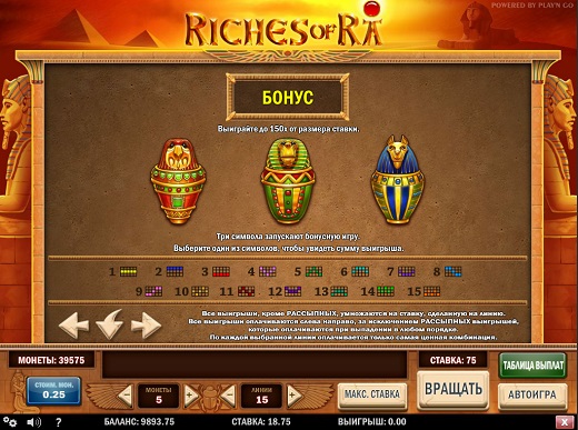 Игровой автомат Riches of RA