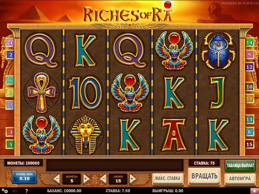 Игровой автомат Riches of RA