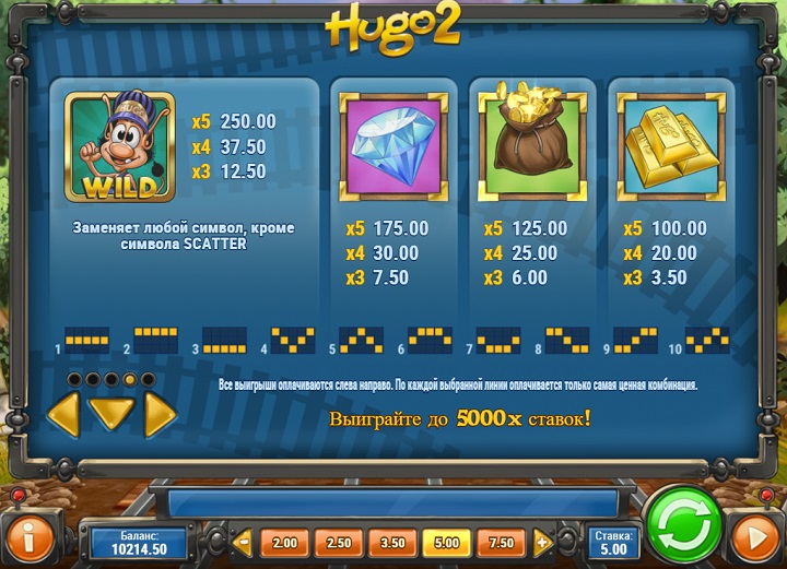 Игровой автомат Hugo 2
